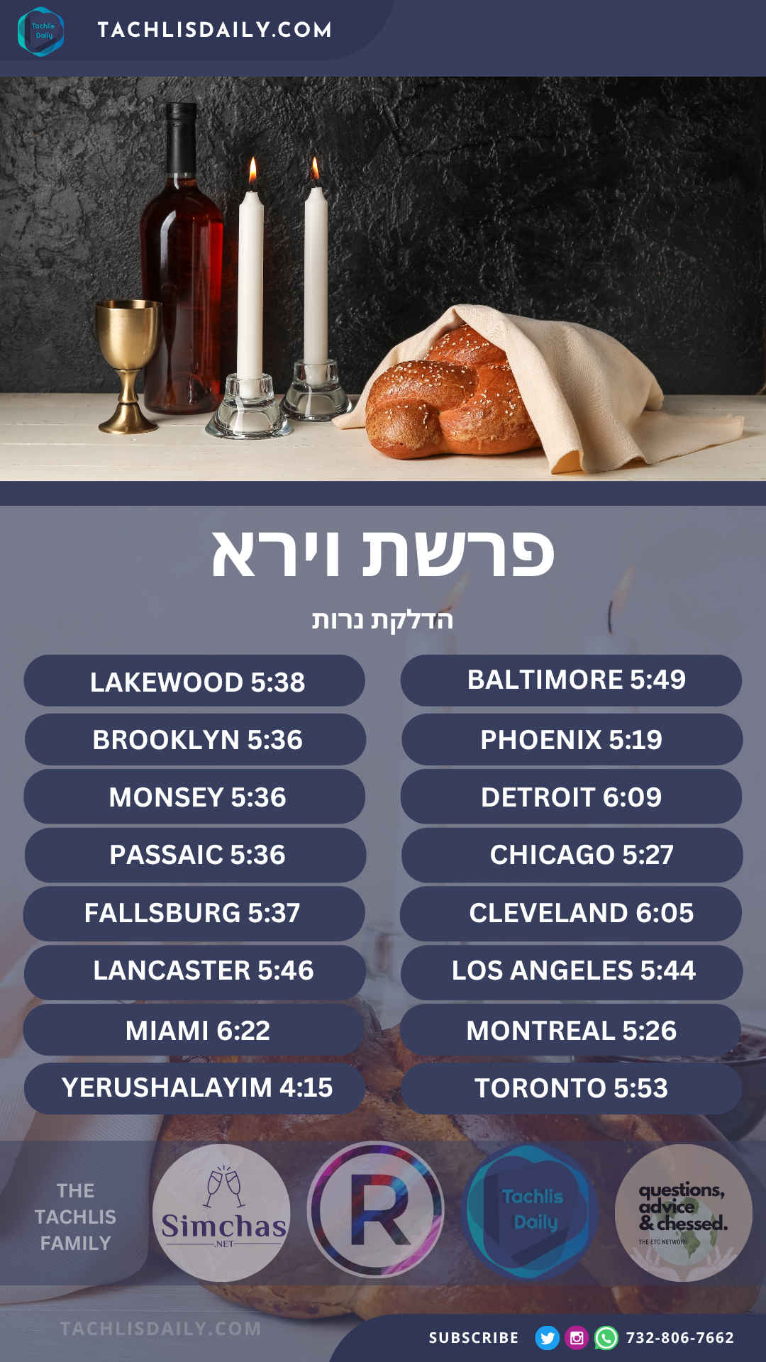 Candle-lighting times for Erev Shabbos Parshas Vayera, October 30, 2026