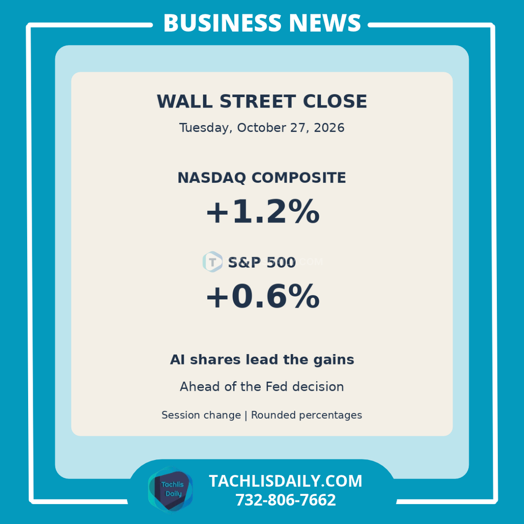 Tuesday market close: Nasdaq Composite up 1.2%, S&P 500 up 0.6%; rounded session changes for October 27, 2026.